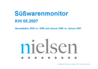 ACNielsen Süßwarenmonitor 2006